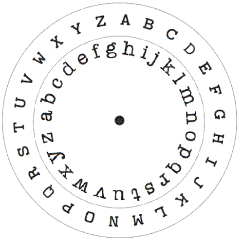 Code Cipher